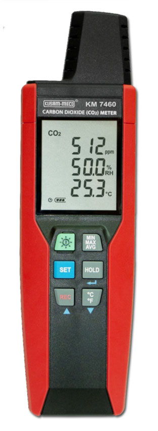 Carbon-dioxide Data Logger Meter