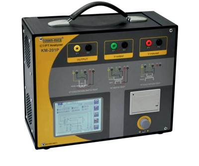 CT-PT ANALYSER