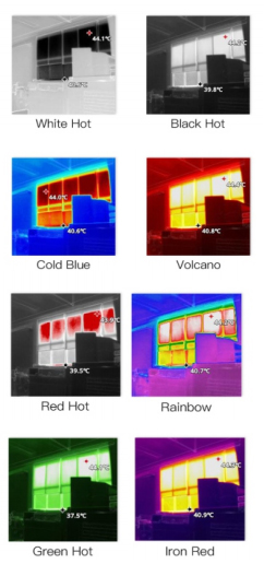 Handheld Thermal Camera