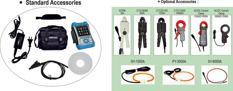 Multifunction Power & harmonics Analyzer
