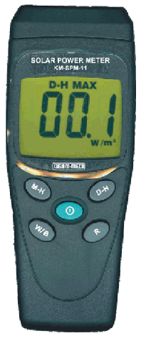 Solar Power Meter